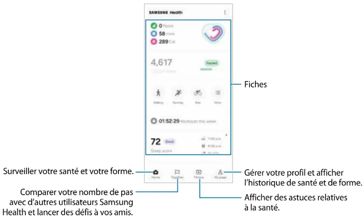 SAMSUNG Galaxy XCover 6 Pro - Utiliser Samsung Health - 1