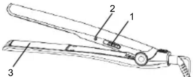 ARDES ARPIA01 - Technische informationen - 1