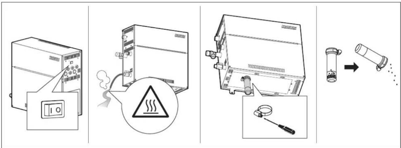 HARVIA HGD45 - ENDE - 2