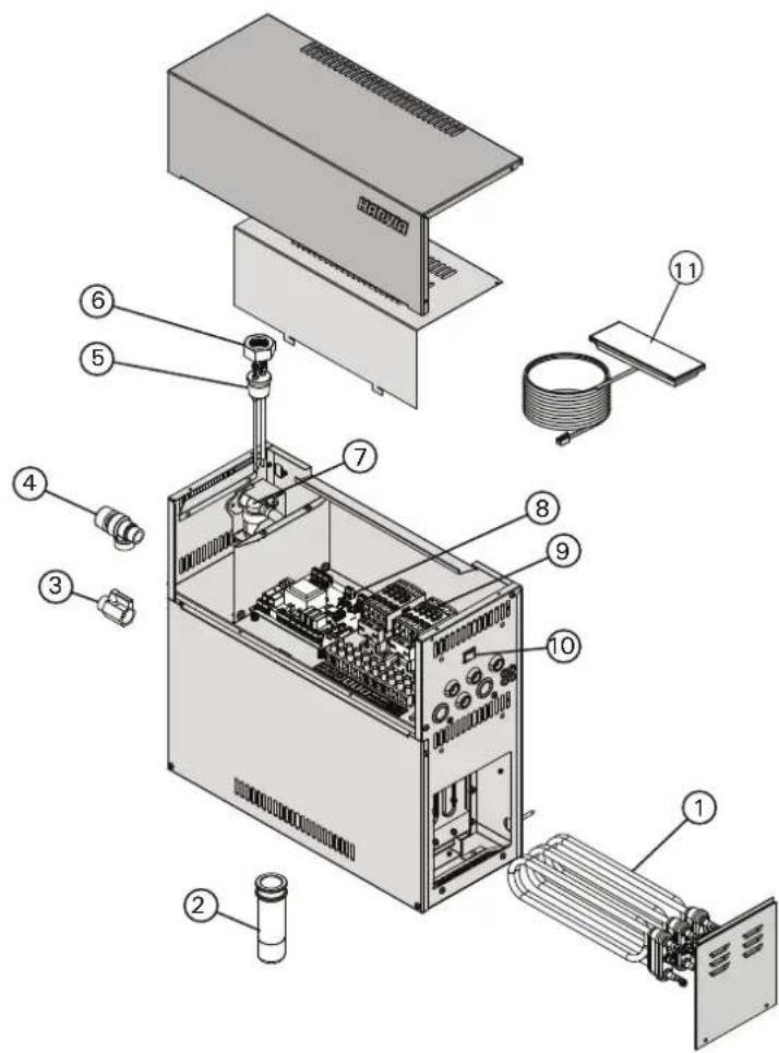 HARVIA HGD45 - ERSATZTEILE - 1