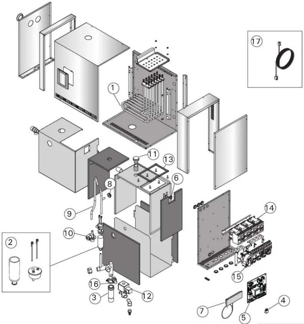 HARVIA HGP30 - Resetting the Overheat Protector - 4
