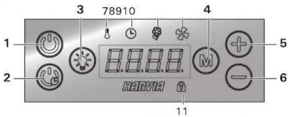 HARVIA HGX2 - Verwendung des Dampfgenerators - 2