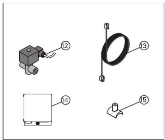 HARVIA HGD110 - ERSATZTEILE - 2