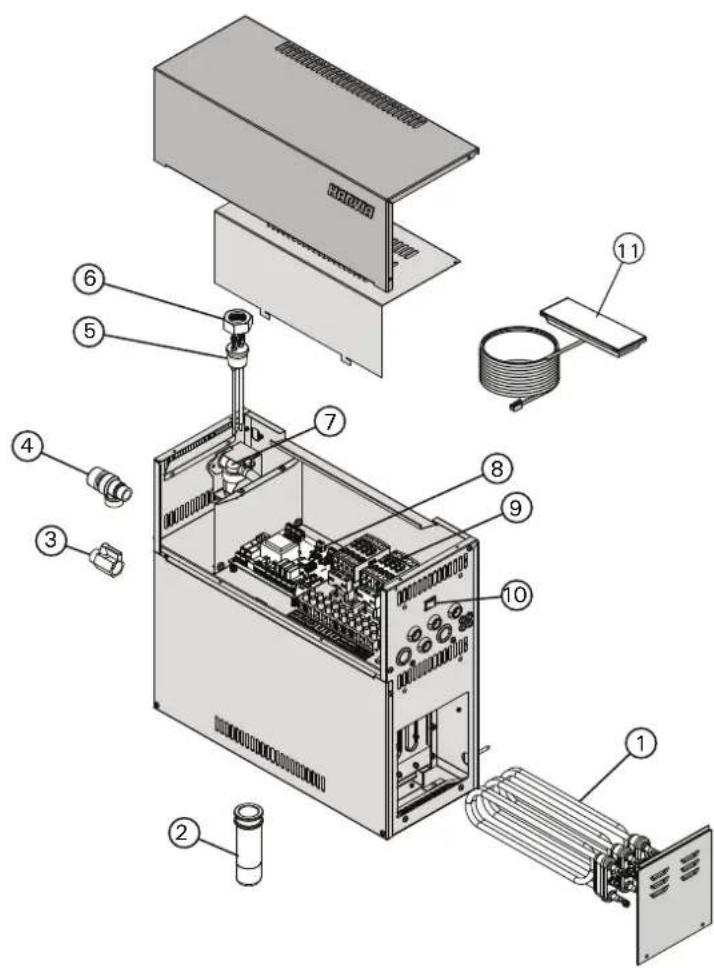 HARVIA HGD110 - ERSATZTEILE - 1