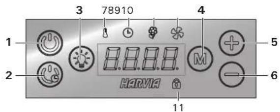 HARVIA HGX11 - Utilisation du générateur de vapeur - 2