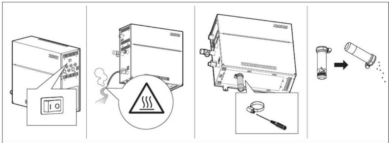 HARVIA HGD90 - ENDE - 2