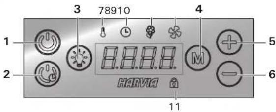 HARVIA HGX60 - Bedienfeld - 1