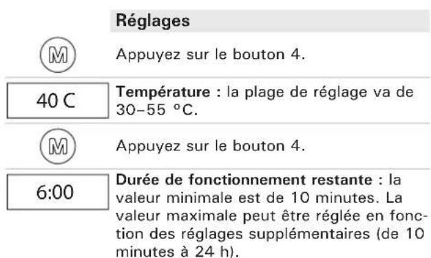 HARVIA HGX60 - Utilisation du généateur de vapeur - 4