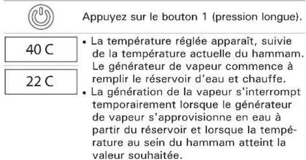 HARVIA HGX60 - Utilisation du généateur de vapeur - 3
