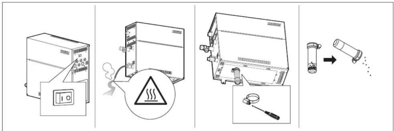 HARVIA HGD150 - Bezinkselbeker legen - 1