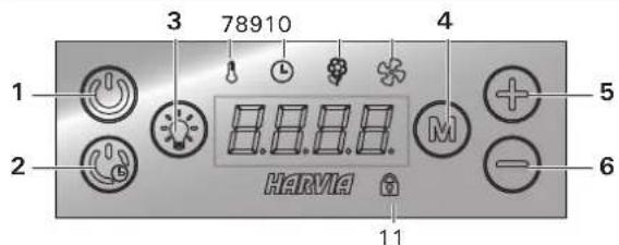 HARVIA HGD150 - Using the Steam Generator - 2