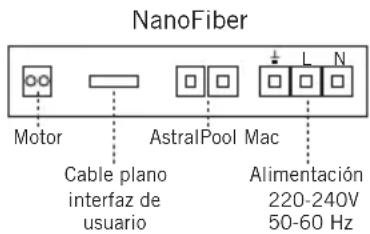 ASTRALPOOL NanoFiber - CONEXIÓN: - 5