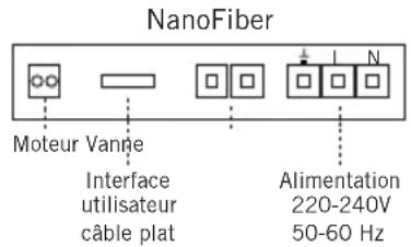 ASTRALPOOL NanoFiber - BRANCHEMENT: - 3