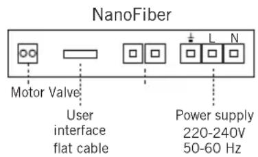 ASTRALPOOL NanoFiber - CONNECTION: - 3