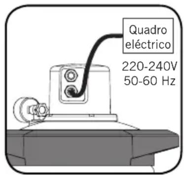 ASTRALPOOL NanoFiber - LIGAÇÃO: - 1