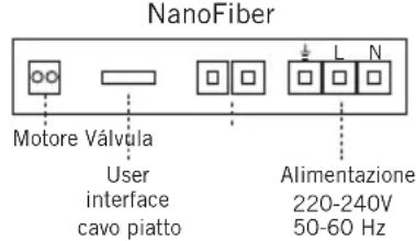ASTRALPOOL NanoFiber - COLLEGAMENTO: - 3