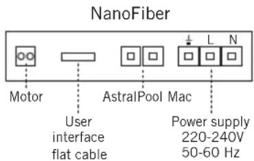 ASTRALPOOL NanoFiber - CONNECTION: - 5
