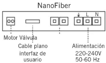 ASTRALPOOL NanoFiber - CONEXIÓN: - 3