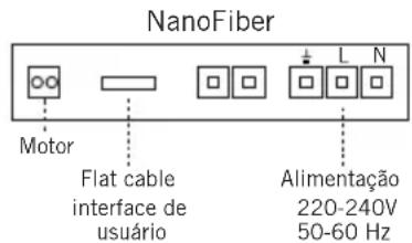 ASTRALPOOL NanoFiber - ITALIANO - 1
