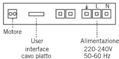 ASTRALPOOL NanoFiber - COLLEGAMENTO: - 2