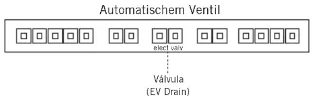ASTRALPOOL NanoFiber - ANSCHLUSS: - 4