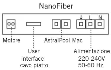ASTRALPOOL NanoFiber - COLLEGAMENTO: - 5