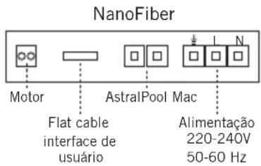 ASTRALPOOL NanoFiber - LIGAÇÃO: - 4