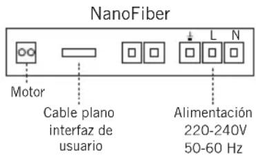 ASTRALPOOL NanoFiber - CONEXIÓN: - 2