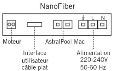 ASTRALPOOL NanoFiber - BRANCHEMENT: - 5