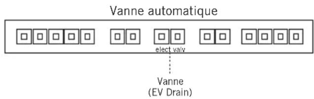 ASTRALPOOL NanoFiber - BRANCHEMENT: - 4