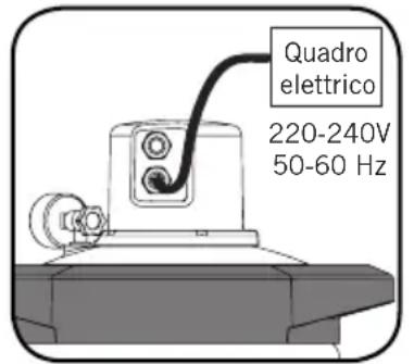 ASTRALPOOL NanoFiber - COLLEGAMENTO: - 1