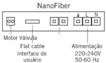 ASTRALPOOL NanoFiber - LIGAÇÃO: - 2