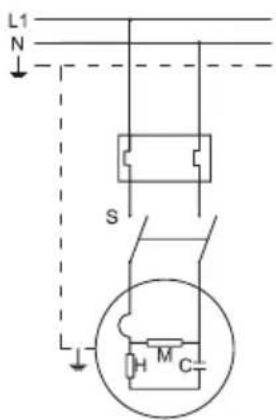 ASTRALPOOL Ramsés - TROUBLESHOOTING TABLE - 41