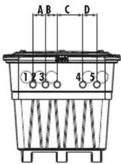 ASTRALPOOL Ramsés - TROUBLESHOOTING TABLE - 48