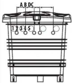 ASTRALPOOL Ramsés - TROUBLESHOOTING TABLE - 24