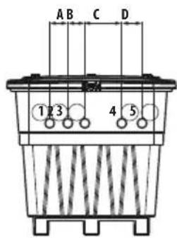 ASTRALPOOL Ramsés - TROUBLESHOOTING TABLE - 58