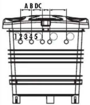ASTRALPOOL Ramsés - TROUBLESHOOTING TABLE - 46