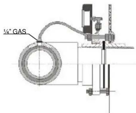 1/4" GAS