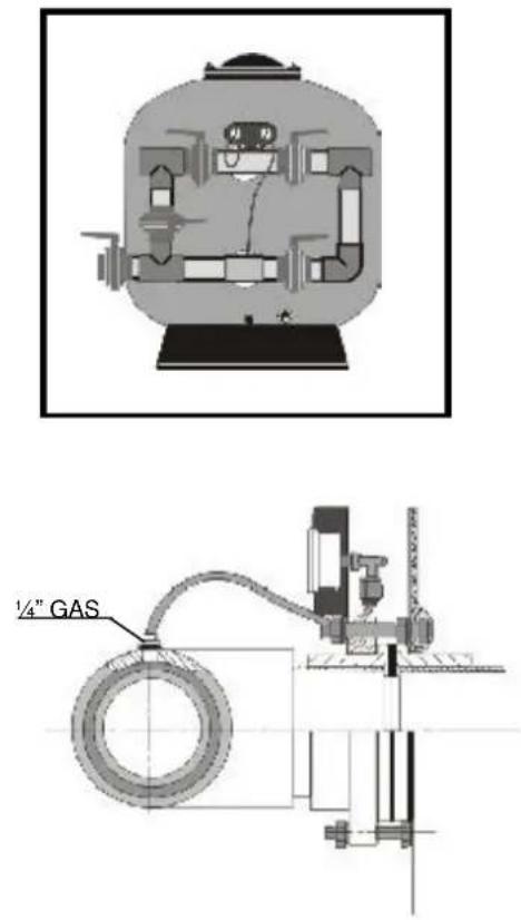 1/4" GAS
