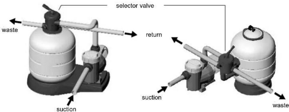 ASTRALPOOL Vesubio - WORKING PRINCIPLES - 2