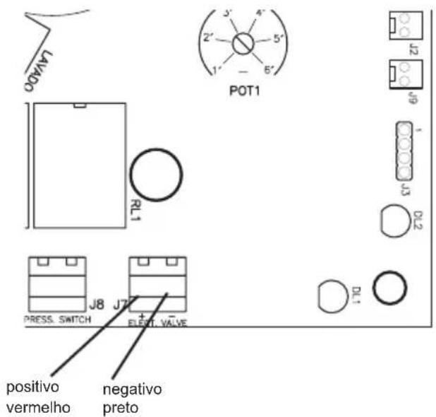 ASTRALPOOL System VRAC FLAT - Electroválvula - 2