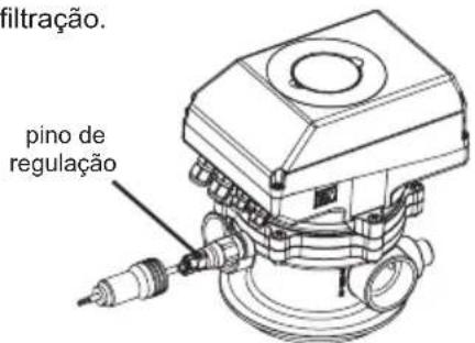 ASTRALPOOL System VRAC FLAT - REGULAÇÃO DO PRESSÓSTATO - 1