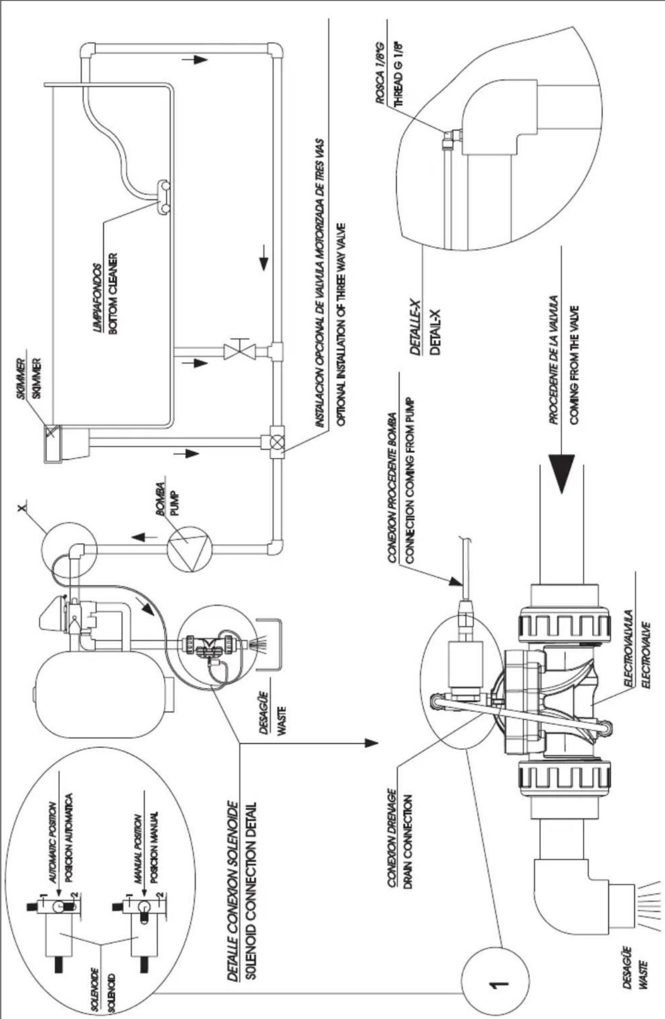 ASTRALPOOL System VRAC FLAT - WIE DAS VENTIL VON MANUELL AUF AUTOMATISCH UMSTELLEN - 1