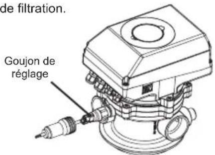 ASTRALPOOL System VRAC FLAT - RÉGLAGE DU PRESSOSTAT - 1