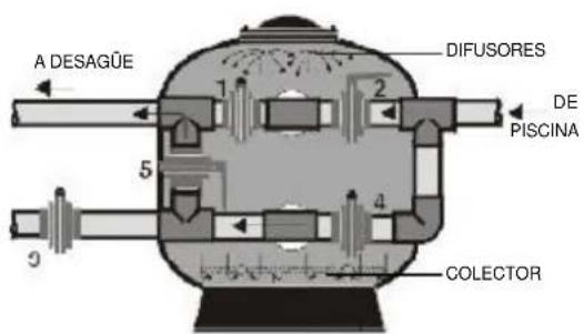 ASTRALPOOL Olot - VACIADO (FIG.10) - 1