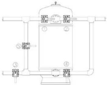 ASTRALPOOL Delta - BATTERIES WITH 5 VALVES - 1