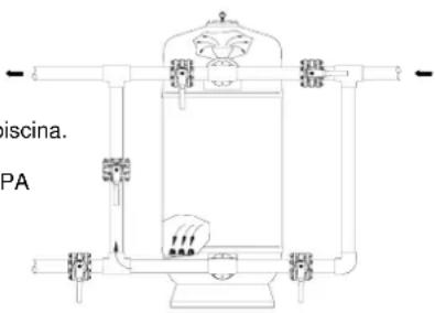 ASTRALPOOL Delta - RISCIACQUO (Fig.6) - 1