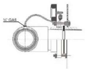 ASTRALPOOL Oslo - b. Assemble the battery(s) or selector valve and the pressure gauges correctly onto the filter(s) - 1