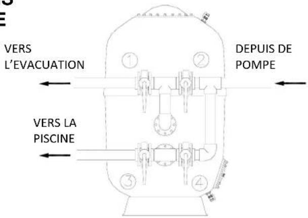 ASTRALPOOL Praga - Ensemble à 4 valves - 1