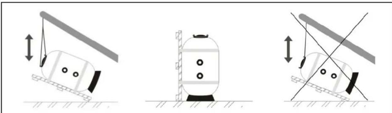 ASTRALPOOL Praga - Die Manipulation der Filter - 3